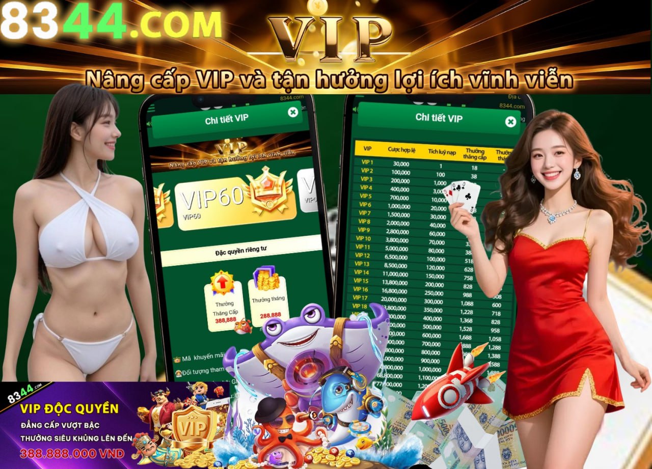 Hình ảnh quảng cáo của vv88 hiển thị nền tảng và các lợi ích